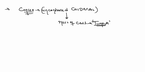1-describe-how-cancer-develops-and-spread2-what-changes-a-proto-oncogene-into-an-oncogene3-how-can-oncogenes-and-tumor-suppressor-genes-cause-cancer-what-is-an-example-of-an-oncogene-a-tumor-87714