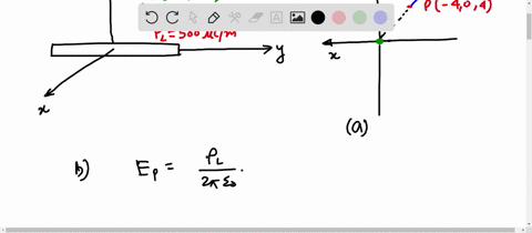question-4-figure-2-shows-an-infinitely-long-linear-wire-with-linear-charge-density-pl-500-hc-m-is-placed-along-y-axis_-the-mid-point-of-the-wire-is-located-at-the-origin-of-the-coordinate-s-97839