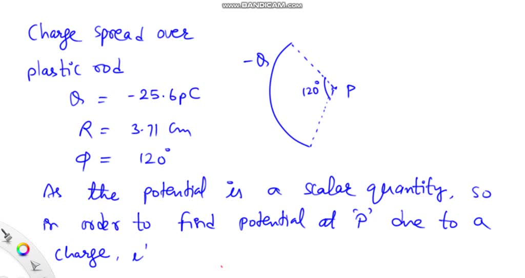 SOLVED In Fig. 2438, a plastic rod having a uniformly distributed