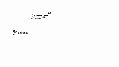 a-spaceship-passesyou-at-a-speed-of-090c-you-find-the-length-of-the-ship-in-your-frame-to-be-500-m-the-meas-urement-is-not-easy-you-have-to-arrange-for-a-lamp-to-flash-on-the-bow-and-the-ste-41211