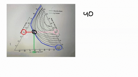 table-23-ag-and-u-values-of-cyclohexane-derivatives-ep-ar-ed-gr-gr-ep-ur-up-ar-aq-ror-r-a-kcallmol-kcallmol-u-kcallmol-8-oh-or-nhr-13-03-13-21-0-21-0-05-3-02-13-30-1-ayl-02-cozh-cozr-12-05-c-75139