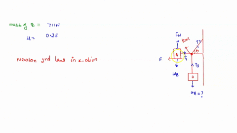 block-b-in-figure-weighs-711-n-the-coefficient-of-static-friction-between-block-and-table-is-025-angle-0-is-30-assume-that-the-cord-between-b-and-the-knot-is-horizontal-find-the-maximum-weig-62936