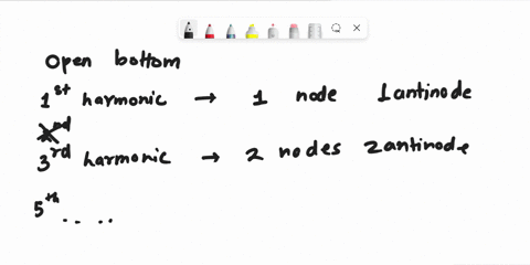 below-is-a-harmonic-depicted-within-closed-tube-with-an-open-bottom-the-speed-of-sound-in-air-is-340-ms-a-what-harmonic-is-being-represented-b-if-the-tube-is-15-cm-long-what-is-the-wavelengt-93936