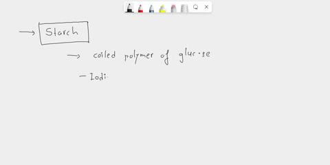 plotting-the-distribution-of-sweat-glands-with-what-substance-the-bond-paper-does-the-iodine-painted-0n-the-skin-react-based-class-data-which-skin-area-the-forearmn-cr-palm-0t-hand-mas-mare-15718
