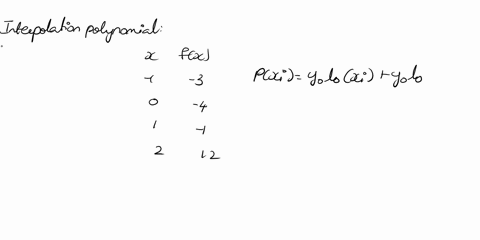 given-the-data-points-in-table-table-determine-the-interpolation-polynomial-p-x-by-using-lagrange-interpolation-12-marks-estimate-the-value-of-f15-marks-50859