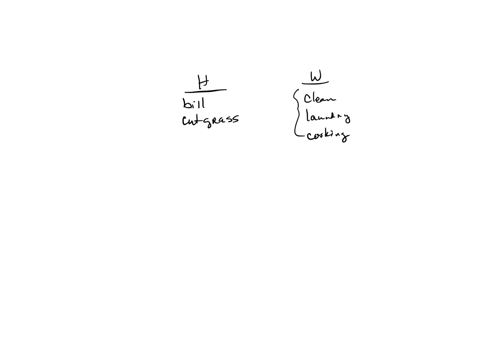 list-the-various-roles-that-you-saw-your-parentscaregivers-assume-while-you-were-growing-up-who-took-on-what-roles-were-there-differences-based-on-gender-or-some-other-factor-when-you-think-about-pare