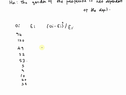 pt-the-number-of-men-and-women-zmond-professors-in-math-physics-chemistry-linguistics-and-english-departments-from-srs-af-small-colleges-were-counted-and-the-results-are-shownin-the-table-be-77888