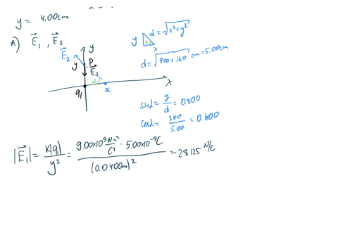 point-charge-q1-500-nc-is-at-the-origin-and-point-charge-q2-300nc-is-on-the-x-axis-at-x-300cm-point-p-is-on-the-y-axis-at-y-400cm-part-a-calculate-the-electric-fields-e-1-and-e-2-at-point-p-13182