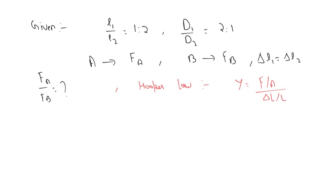 SOLVED "Two wires made of same material are subjected to same forces