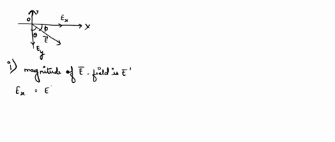 what-are-the-and-y-components-of-vector-e-in-terms-of-the-angle-0-and-the-magnitude-e-what-are-the-and-y-components-of-vector-e-in-terms-of-the-angle-and-the-magnitude-you-do-not-need-to-exp-12477