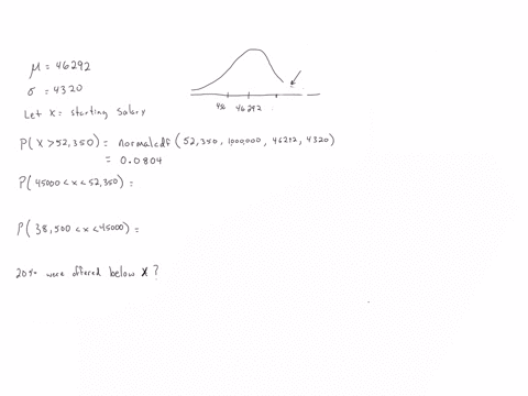 assume-that-x-the-starting-salary-offer-for-education-majors-is-normally-distributed-with-a-mean-of-46292-and-a-standard-deviation-of-4320-the-probability-that-a-randomly-selected-education-69713