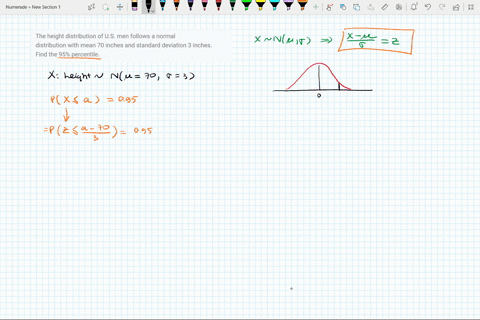 the-height-distribution-of-us-men-follows-a-normal-distribution-with-mean-70-inches-and-standard-deviation-3-inches-find-the-95-percentile-38328