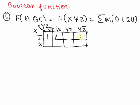 question-6-2-marks-optimizing-the-following-boolean-functions-by-means-of-a-three-variable-k-map-a-fabc-em0124-6-fabc-zm023457-44004