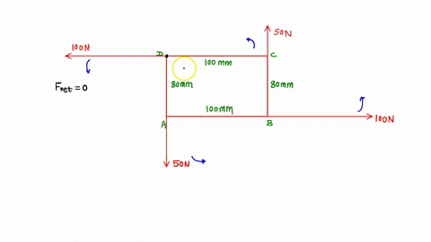 abcd-is-rectangle-in-which-ab-cd-100-mm-and-bc-da-80-mm-forces-of-100-neach-act-along-ab-and-cd-and-forces-of-50-n-each-at-along-bc-and-da-find-the-resultantmoment-of-the-two-couples-81378