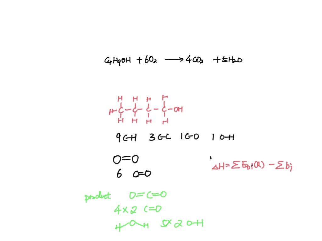 Combustion Of Alcohols GCSE Core Practical Lesson (SC23b), 45% OFF