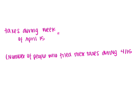 formulate-an-equation-that-will-calculate-the-percentage-of-people-who-filed-their-taxes-during-the-week-of-april-15th-06024