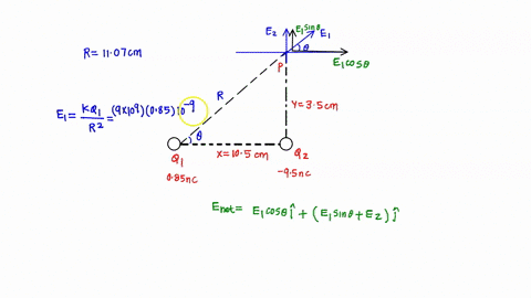 11-problem-6-a-positive-charge-of-magnitude-q1-085-nc-is-located-at-the-origin-negative-charge-qz-95-nc-is-located-0n-the-positive-x-axis-atx-105-cm-from-the-origin-the-point-p-is-located-j-81528