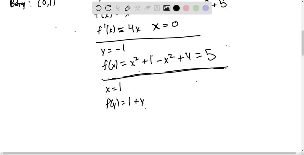 SOLVED Find All Maximum And Minimums Of The Function F x y X2 Y2