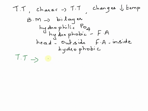 what-is-meant-by-the-transition-temperature-of-a-membrane-list-the-two-characteristics-of-biological-membranes-that-affect-the-transition-temperature-b-how-would-a-cell-alter-its-membrane-in-02155