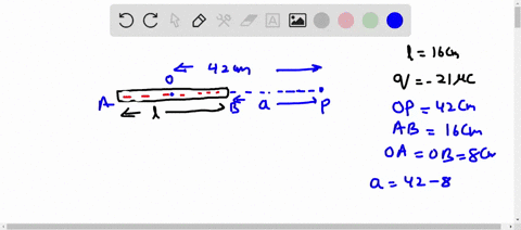 a-rod-160-cm-long-is-uniformly-charged-and-has-a-total-charge-of-210-c-determine-the-magnitude-and-direction-of-the-electric-field-along-the-axis-of-the-rod-at-a-point-420-cm-from-its-center-66719