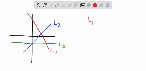 match-the-lines-l1-blue-l2-red-and-l3-green-with-the-slopes-by-placing-the-letter-of-the-slopes-next-to-each-set-listed-below-1-the-slope-of-line-ll-2-the-slope-of-line-l2-3-the-slope-of-lin-55622