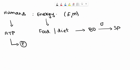 which-of-the-glycolysis-enzyme-is-regulated-with-fructose-16-biphosphate-a-glucokinase-b-aldolase-c-pyruvate-kinase-d-phosphofructokinase-i-e-phosphofructokinase-ii-53658