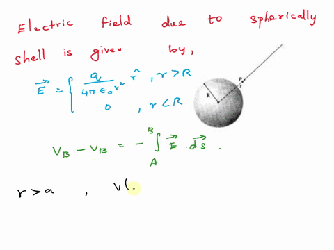 find-the-potential-inside-and-outside-spherical-shell-of-radius-r-which-carrics-uniform-surface-charge-set-the-reference-point-at-infinity-19989