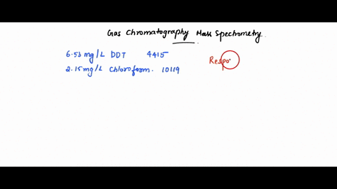a-researcher-was-attempting-to-quantify-the-amount-of-dichlorodiphenyltrichloroethane-ddt-in-spinach-using-gas-chromatography-mass-spectrometry-gcms-first-attempts-using-external-calibration-82634