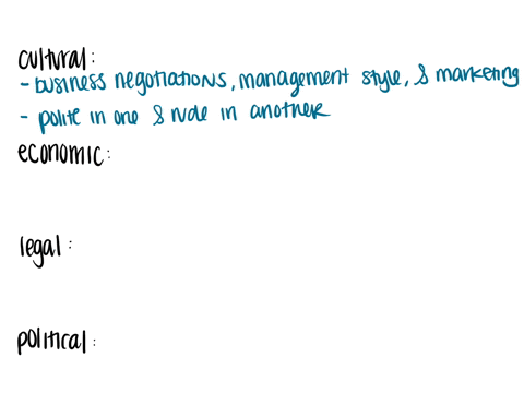 how-cultural-economic-legal-and-political-differences-between-countries-create-challenges-to-successful-business-dealings-38227