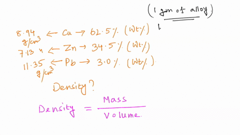 determine-the-approximate-density-of-a-high-leaded-brass-that-has-a-composition-of-625-wt-cu-345-wt-zn-and-30-wt-pb-the-densities-of-cu-zn-and-pb-are-894-713-and-1135-gcm3-respectively-enter-51036