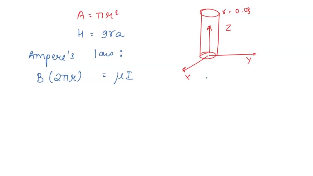 SOLVED: Question 5 Figure 3 Flgura 3 shows a cylindrical conductor ...