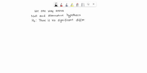 use-the-one-way-anova-function-in-spss-to-answer-the-questions-based-on-the-following-scenario-assume-critical-level-of-signilicance-of-05-a-researcher-is-interested-in-determining-if-partic-17888