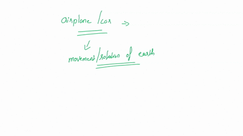 why-do-we-stop-feeling-like-were-moving-in-an-airplane-or-a-car-what-will-we-sense-about-that-movement-51332