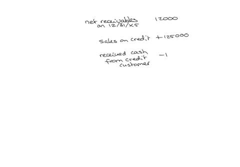 the-answer-is-b-can-you-please-explain-how-you-get-to-the-answer-please-unneceivadles-171in-the-statement-of-financial-position-at-31-december-20x5-boris-reported-net-receivables-of-12000dur-06491