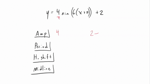 given-the-equation-y-4sin6-5-2-the-amplitude-is-the-period-is-the-horizontal-shift-is-units-to-the-select-an-answer-the-midline-is-y-81837