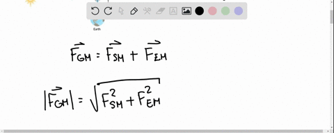 the-drawing-not-to-scale-shows-one-alignment-of-the-sun-earth-and-moon-the-gravitational-force-fsm-that-the-sun-exerts-on-the-moon-is-perpendicular-to-the-force-fem-that-the-earth-exerts-on-52496
