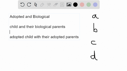 adopted-childrens-similarity-to-their-biological-parents-is-generally-attributed-to-_________-adopte-07568
