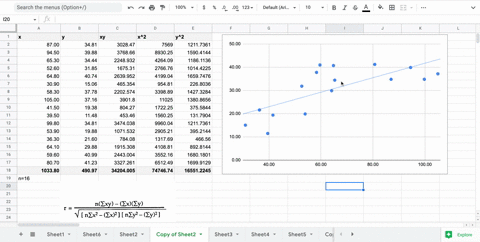 for-major-league-baseball-teams-is-there-relationship-between-player-payrolls-and-gate-money-here-are-data-for-each-of-the-national-league-teams-for-the-year-2000-the-variable-denotes-the-20-27272