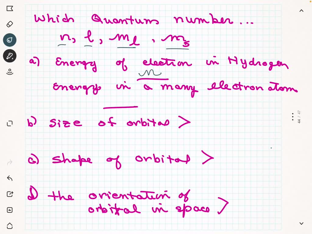 Solved 4 which of the four quantum numbers n m ms determine
