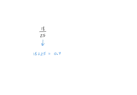 in-a-certain-class-1825-of-the-students-got-problem-10-wrong-on-fridays-math-test-rewrite-the-fraction-in-the-sentence-below-as-percentage-18-certain-class_-of-the-students-got-problem-10-wr-01612