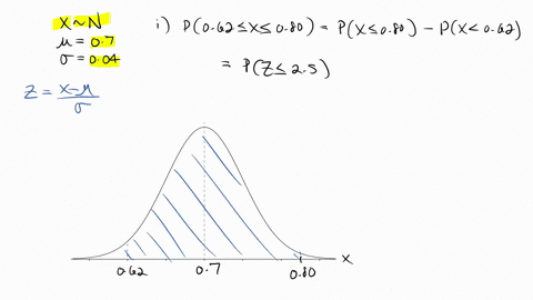 the-reaction-time-of-a-driver-to-visual-stimulus-is-normally-distributed-with-a-mean-of-07-seconds-and-standard-deviation-of-004-seconds-what-is-the-probability-that-reaction-requires-betwee-22417