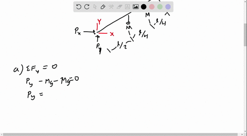 uniform-beam-of-length-l-17-m-and-mass-m-46-kg-has-its-lower-end-fixed-to-pivot-at-point-on-the-floor-making-an-angle-0-90-as-shown-in-the-digram-_-a-horizontal-cablc-is-attached-at-its-uppe-51052