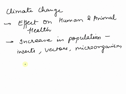 how-might-climate-change-affect-the-distribution-of-the-species-shown-in-these-maps-and-consequently-the-risk-of-humans-contracting-a-zoonotic-disease-35717