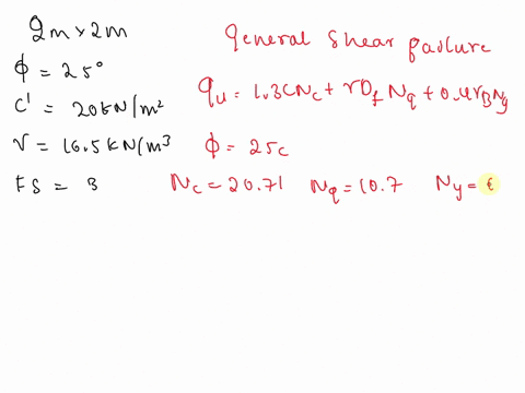 a-square-foundation-is-2-m-x-2-m-in-plan-the-soil-supporting-the-foundation-has-a-friction-angle-of-25-and-cohesion-of-20-kpa-the-unit-weight-of-soil-is-165-knm3-determine-the-allowable-gros-15654