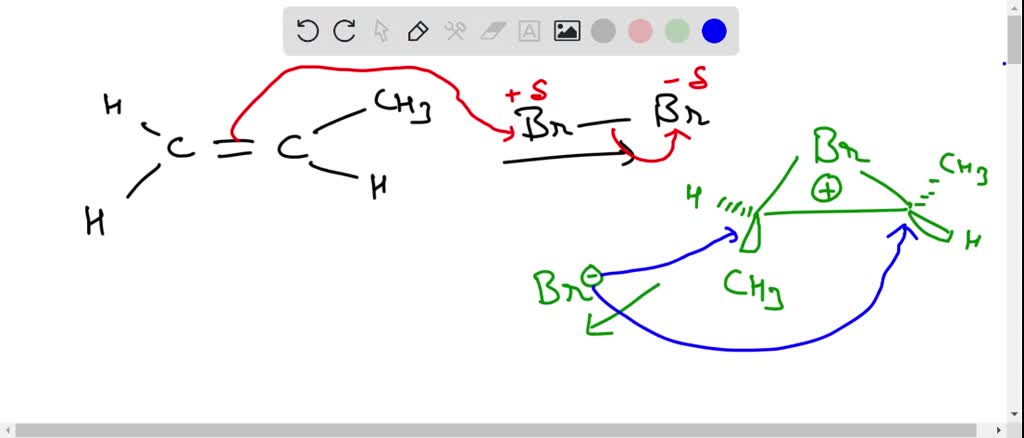 Draw the bridged bromonium ion that is formed as an intermediate during ...