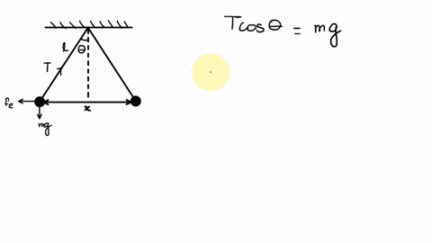 two-small-spheres-hang-in-equilibrium-at-the-bottom-ends-threads-400-cm-long-that-have-their-ends-tied-to-the-same-fixed-point-one-sphere-has-mass-240-g-and-charge-300-nc-the-other-sphere-ha-03905