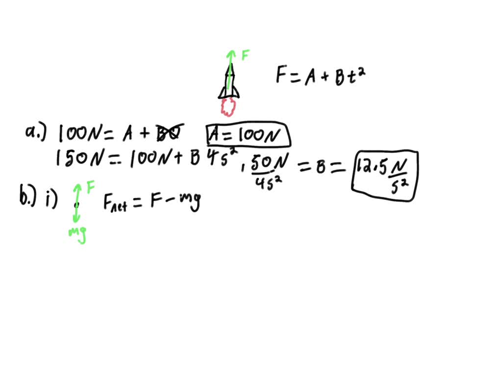 SOLVED: A small 8.00 kg rocket burn fuel that exerts a time-varying ...