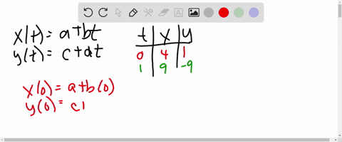 suppose-parametric-equations-for-the-line-segment-between-41-and-9-9-have-the-form-it-0-bt-yt-c-dt-if-the-parametric-curve-starts-at-41-when-0-and-ends-at-9-9-at-t-1-then-find-b-c-and-08835