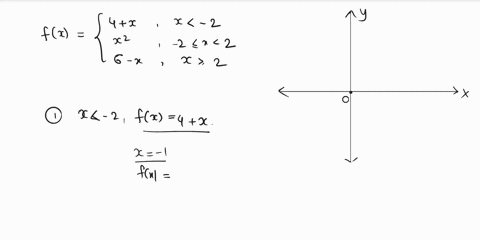 sketch-the-graph-of-the-function-4-x-if-x-2-fx-x2-if-_2-x-2-6-_-x-if-x-2-2-81696