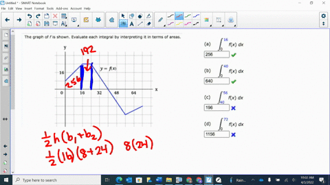 the-graph-of-f-is-shown-evaluate-each-integral-by-interpreting-it-in-terms-of-areas-y-fx-16-32-48-64-ax-256-fx-dx-640-c-fx-dx-196-d-fx-dx-1156-58666